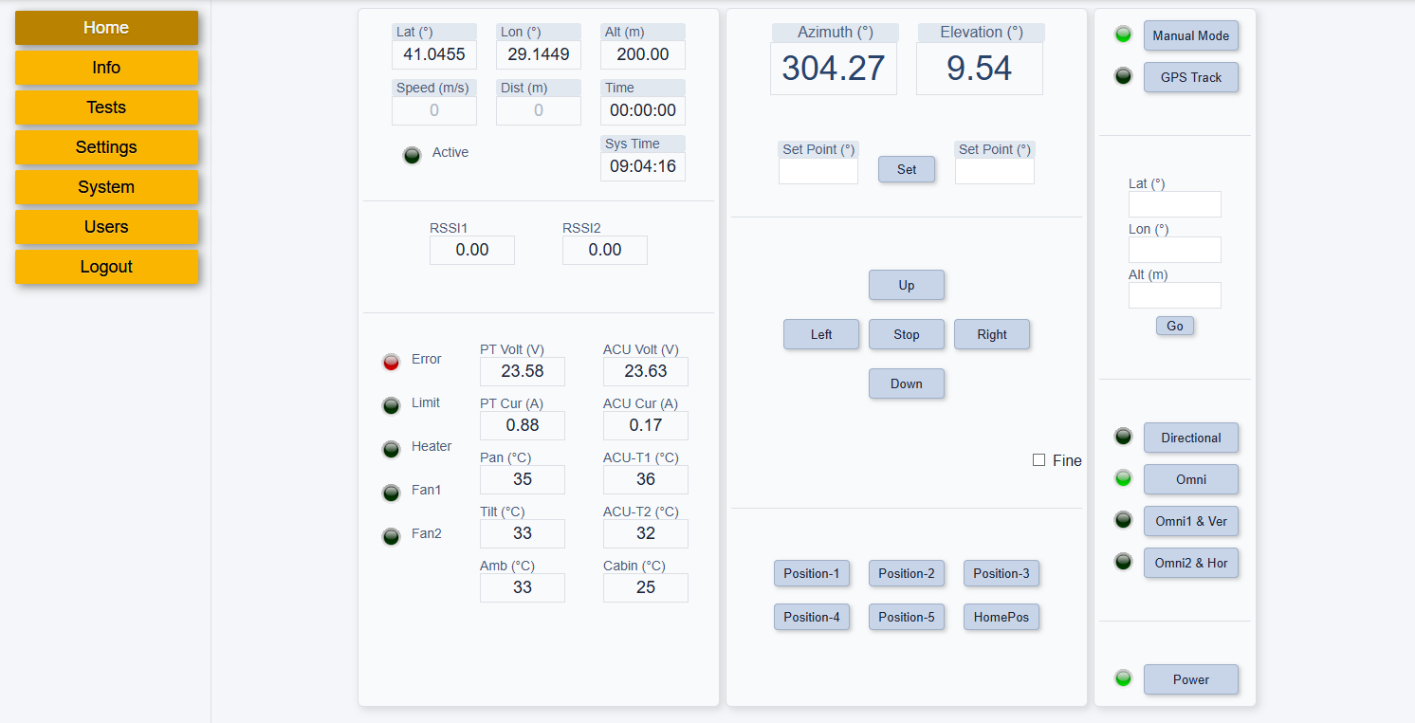 Admin control panel